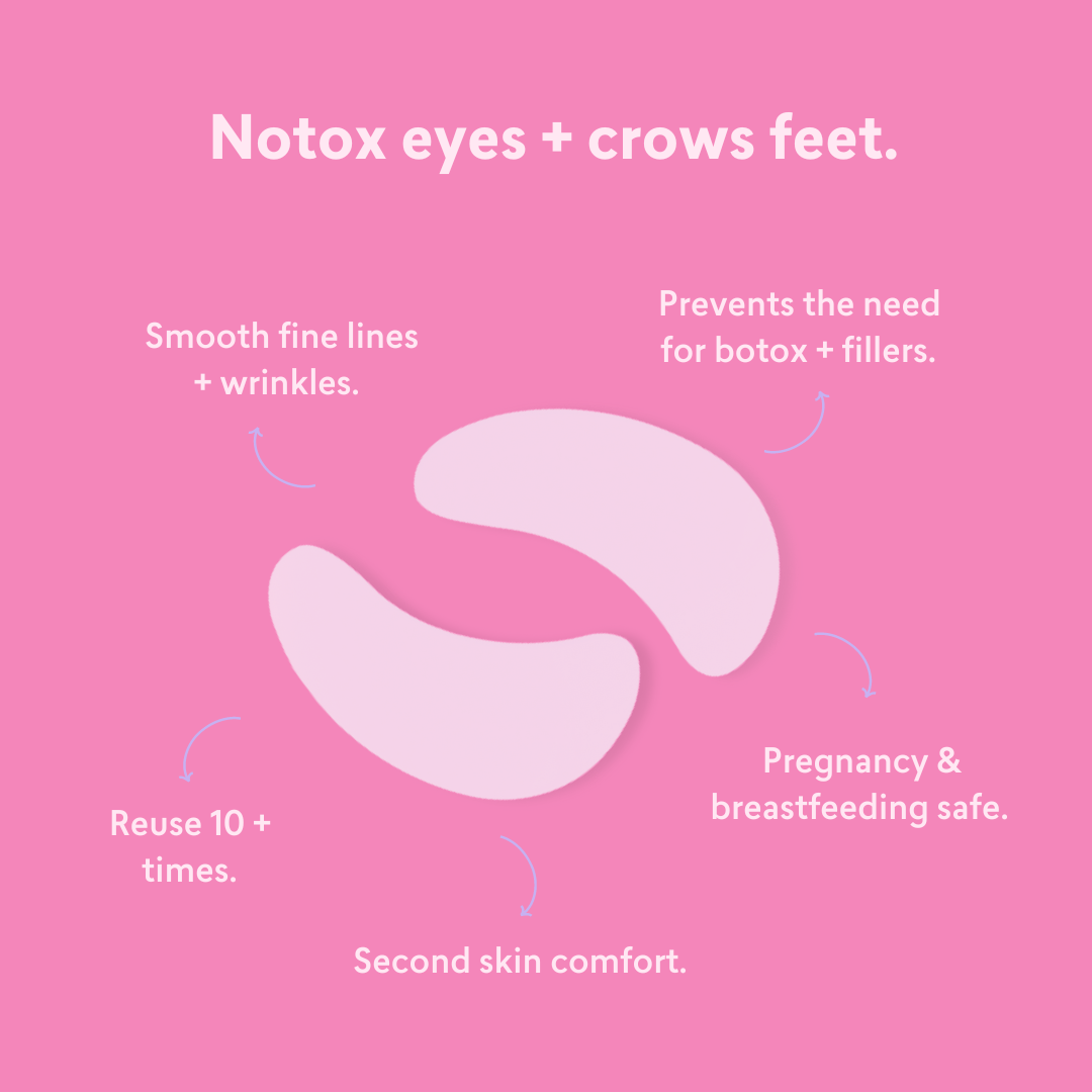 Notox - Eyes + Crows Feet Silicone Wrinkle Patches (2 PACK)
