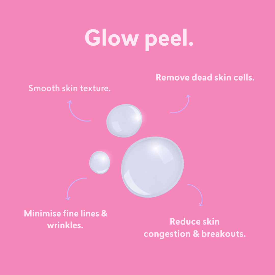Skin Clinic Kit