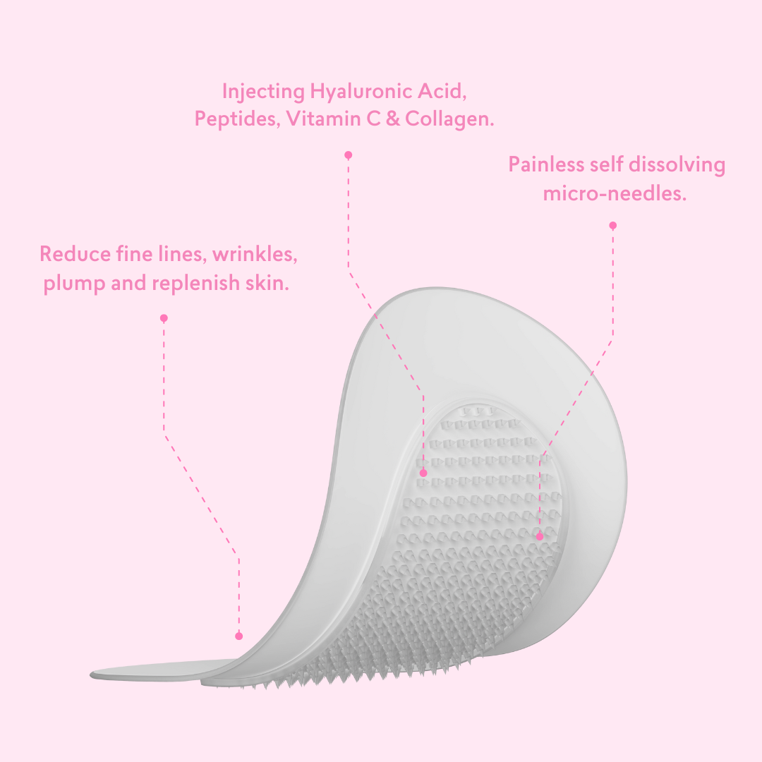 Eye Booster - Micro-Needle Patches
