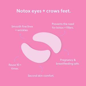 
            
                Load image into Gallery viewer, Notox - Eyes + Crows Feet Silicone Wrinkle Patches (2 PACK)
            
        